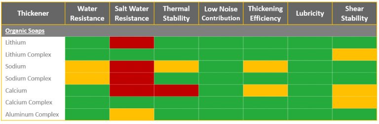 organic_soap_thickeners-768x253.jpg